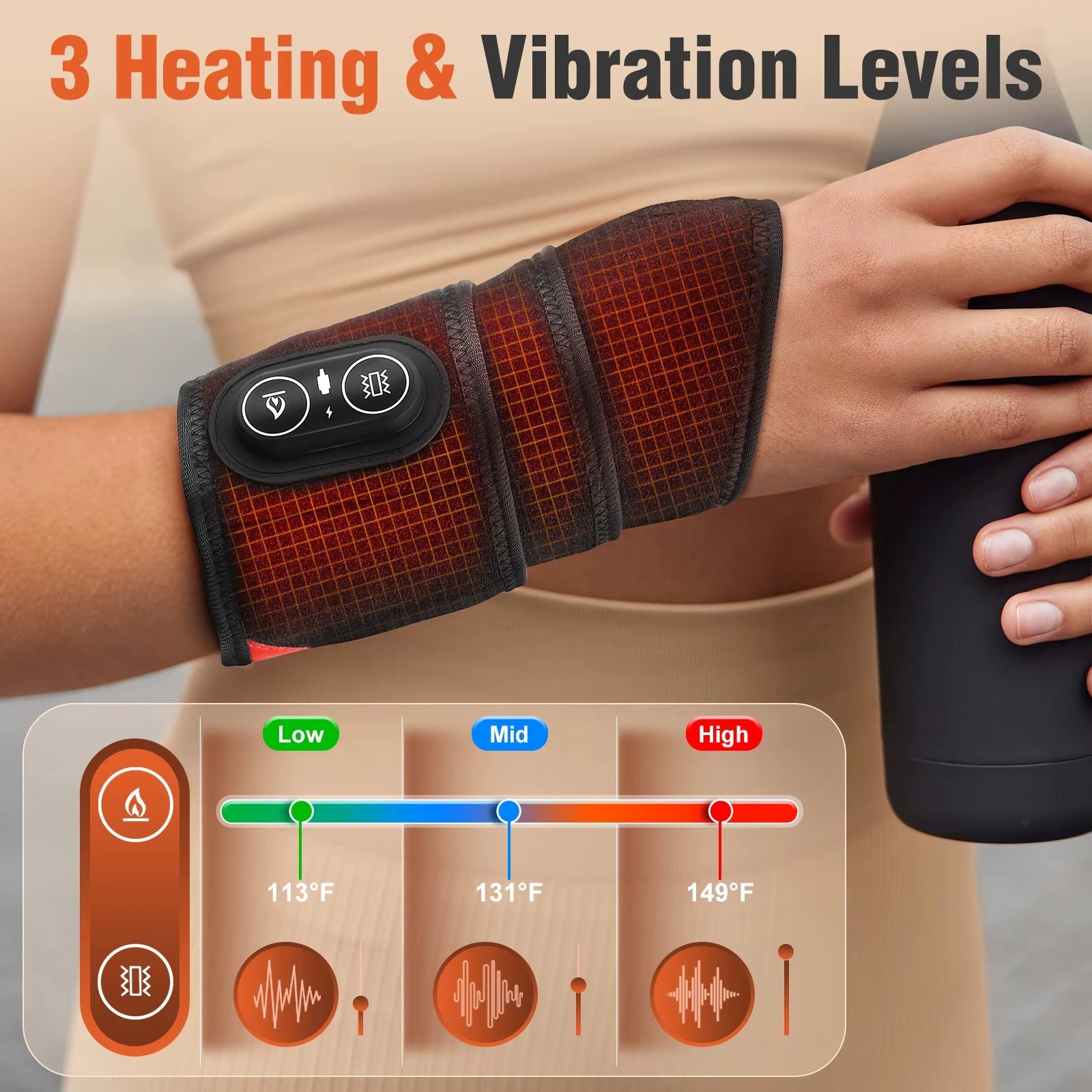 Multifunctional Heating Wrist